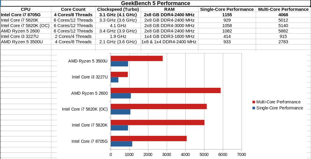 DellXPS1595752-in-1_Pic13